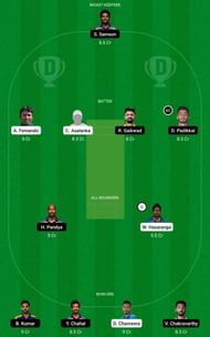IND vs SL 2nd T20 Dream11 Fantasy Tip #2